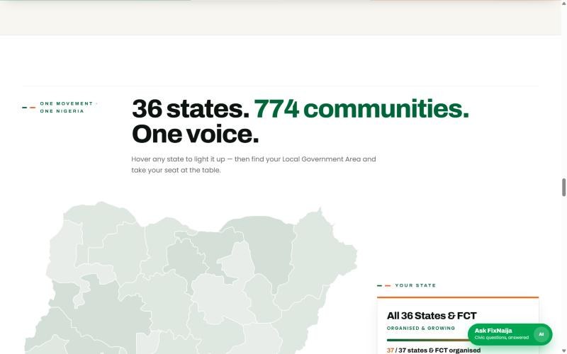 FixNaija interactive map of Nigeria’s 36 states